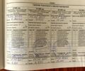 Чери Кью Кью, объемом двигателя 1 л и пробегом 19 тыс. км за 3500 $, фото 4 на Automoto.ua