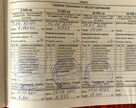 Чери Кью Кью, объемом двигателя 1.1 л и пробегом 20 тыс. км за 3100 $, фото 4 на Automoto.ua