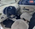 Чери Кью Кью, объемом двигателя 1.08 л и пробегом 107 тыс. км за 2777 $, фото 2 на Automoto.ua
