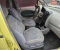 Чери Кью Кью 2007 в Обухове на Automoto.ua Желтый Чери Кью Кью, объемом двигателя 1.08 л и пробегом 225 тыс. км за 1900 $, фото 21 на Automoto.ua