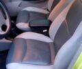 Желтый Чери Кью Кью, объемом двигателя 11 л и пробегом 128 тыс. км за 1500 $, фото 9 на Automoto.ua