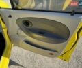 Чери Кью Кью 2007 в Кропивницком (Кировограде) на Automoto.ua Желтый Чери Кью Кью, объемом двигателя 1.1 л и пробегом 139 тыс. км за 2600 $, фото 17 на Automoto.ua