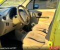 Желтый Чери Кью Кью, объемом двигателя 1.1 л и пробегом 180 тыс. км за 2200 $, фото 6 на Automoto.ua