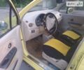 Жовтий Чері Кью Кью, об'ємом двигуна 1.08 л та пробігом 130 тис. км за 2100 $, фото 9 на Automoto.ua