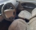 Жовтий Чері Кью Кью, об'ємом двигуна 1.1 л та пробігом 140 тис. км за 2500 $, фото 1 на Automoto.ua