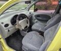 Чери Кью Кью 2007 в Обухове на Automoto.ua Желтый Чери Кью Кью, объемом двигателя 1.08 л и пробегом 225 тыс. км за 1900 $, фото 19 на Automoto.ua