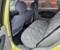 Чери Кью Кью 2007 в Обухове на Automoto.ua Желтый Чери Кью Кью, объемом двигателя 1.08 л и пробегом 225 тыс. км за 1900 $, фото 17 на Automoto.ua