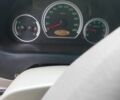 Желтый Чери Кью Кью, объемом двигателя 1.1 л и пробегом 148 тыс. км за 1100 $, фото 1 на Automoto.ua