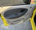 Желтый Чери Кью Кью, объемом двигателя 1.1 л и пробегом 139 тыс. км за 2800 $, фото 6 на Automoto.ua