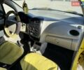 Желтый Чери Кью Кью, объемом двигателя 1.1 л и пробегом 139 тыс. км за 2800 $, фото 18 на Automoto.ua