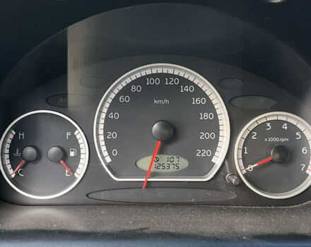 Желтый Чери Кью Кью, объемом двигателя 1.08 л и пробегом 128 тыс. км за 1300 $, фото 8 на Automoto.ua