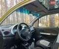 Жовтий Чері Кью Кью, об'ємом двигуна 1.08 л та пробігом 150 тис. км за 1500 $, фото 24 на Automoto.ua