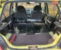 Жовтий Чері Кью Кью, об'ємом двигуна 1.08 л та пробігом 150 тис. км за 1500 $, фото 30 на Automoto.ua