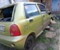 Желтый Чери Кью Кью, объемом двигателя 1.1 л и пробегом 100 тыс. км за 607 $, фото 1 на Automoto.ua