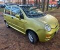 Жовтий Чері Кью Кью, об'ємом двигуна 1.08 л та пробігом 150 тис. км за 1500 $, фото 1 на Automoto.ua