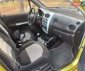 Жовтий Чері Кью Кью, об'ємом двигуна 1.08 л та пробігом 150 тис. км за 1500 $, фото 27 на Automoto.ua