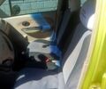 Желтый Чери Кью Кью, объемом двигателя 1.1 л и пробегом 139 тыс. км за 2300 $, фото 1 на Automoto.ua