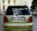 Чери Кью Кью 2008 в Запорожье на Automoto.ua Желтый Чери Кью Кью, объемом двигателя 1.08 л и пробегом 66 тыс. км за 2150 $, фото 4 на Automoto.ua