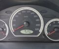 Чери Кью Кью 2008 в Белой Церкве на Automoto.ua Желтый Чери Кью Кью, объемом двигателя 1.1 л и пробегом 97 тыс. км за 2000 $, фото 9 на Automoto.ua