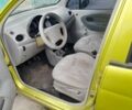 Жовтий Чері Кью Кью, об'ємом двигуна 1.08 л та пробігом 130 тис. км за 1799 $, фото 10 на Automoto.ua