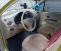 Жовтий Чері Кью Кью, об'ємом двигуна 1.08 л та пробігом 342 тис. км за 1200 $, фото 4 на Automoto.ua