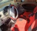 Сірий Чері Кью Кью, об'ємом двигуна 1.1 л та пробігом 169 тис. км за 1502 $, фото 20 на Automoto.ua