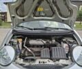 Сірий Чері Кью Кью, об'ємом двигуна 1.08 л та пробігом 65 тис. км за 2100 $, фото 23 на Automoto.ua