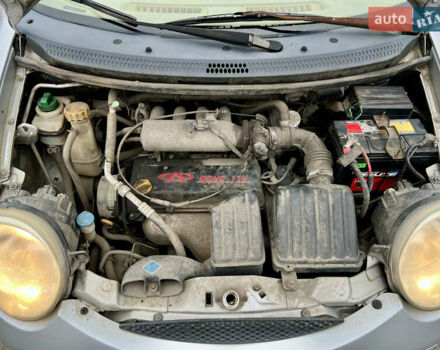 Серый Чери Кью Кью, объемом двигателя 1.08 л и пробегом 62 тыс. км за 2000 $, фото 19 на Automoto.ua