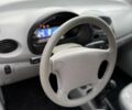 Сірий Чері Кью Кью, об'ємом двигуна 0 л та пробігом 40 тис. км за 2499 $, фото 11 на Automoto.ua