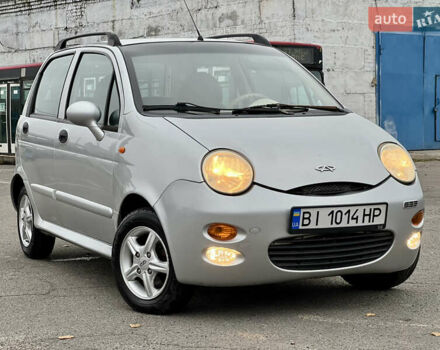 Серый Чери Кью Кью, объемом двигателя 1.08 л и пробегом 62 тыс. км за 2000 $, фото 1 на Automoto.ua