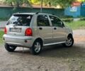 Сірий Чері Кью Кью, об'ємом двигуна 1.08 л та пробігом 108 тис. км за 1999 $, фото 17 на Automoto.ua