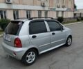 Сірий Чері Кью Кью, об'ємом двигуна 1.08 л та пробігом 119 тис. км за 1500 $, фото 1 на Automoto.ua
