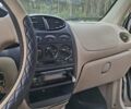 Сірий Чері Кью Кью, об'ємом двигуна 1.08 л та пробігом 65 тис. км за 2100 $, фото 17 на Automoto.ua
