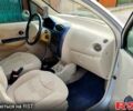 Серый Чери Кью Кью, объемом двигателя 11 л и пробегом 145 тыс. км за 1750 $, фото 11 на Automoto.ua
