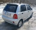 Серый Чери Кью Кью, объемом двигателя 1.1 л и пробегом 140 тыс. км за 2200 $, фото 10 на Automoto.ua