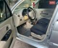 Сірий Чері Кью Кью, об'ємом двигуна 1.08 л та пробігом 108 тис. км за 1999 $, фото 18 на Automoto.ua
