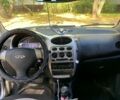 Сірий Чері Кью Кью, об'ємом двигуна 1.1 л та пробігом 124 тис. км за 2800 $, фото 5 на Automoto.ua