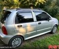 Сірий Чері Кью Кью, об'ємом двигуна 1.1 л та пробігом 100 тис. км за 2800 $, фото 1 на Automoto.ua