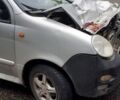 Сірий Чері Кью Кью, об'ємом двигуна 1.1 л та пробігом 60 тис. км за 1500 $, фото 3 на Automoto.ua