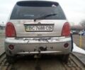 Сірий Чері Кью Кью, об'ємом двигуна 1.1 л та пробігом 60 тис. км за 1500 $, фото 4 на Automoto.ua