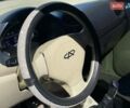 Сірий Чері Кью Кью, об'ємом двигуна 1.08 л та пробігом 91 тис. км за 3800 $, фото 13 на Automoto.ua