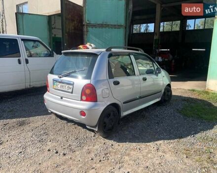 Серый Чери Кью Кью, объемом двигателя 1.08 л и пробегом 137 тыс. км за 2000 $, фото 3 на Automoto.ua