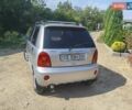 Сірий Чері Кью Кью, об'ємом двигуна 1.08 л та пробігом 80 тис. км за 3150 $, фото 5 на Automoto.ua