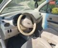 Сірий Чері Кью Кью, об'ємом двигуна 1.08 л та пробігом 80 тис. км за 3150 $, фото 1 на Automoto.ua