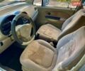 Сірий Чері Кью Кью, об'ємом двигуна 1.1 л та пробігом 111 тис. км за 2500 $, фото 2 на Automoto.ua