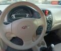 Сірий Чері Кью Кью, об'ємом двигуна 1.1 л та пробігом 93 тис. км за 2700 $, фото 6 на Automoto.ua