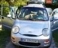 Сірий Чері Кью Кью, об'ємом двигуна 1.12 л та пробігом 88 тис. км за 2750 $, фото 1 на Automoto.ua