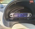 Сірий Чері Кью Кью, об'ємом двигуна 1.08 л та пробігом 80 тис. км за 3150 $, фото 3 на Automoto.ua