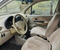 Сірий Чері Кью Кью, об'ємом двигуна 1.08 л та пробігом 103 тис. км за 1200 $, фото 23 на Automoto.ua