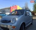 Сірий Чері Кью Кью, об'ємом двигуна 1.1 л та пробігом 64 тис. км за 3200 $, фото 6 на Automoto.ua